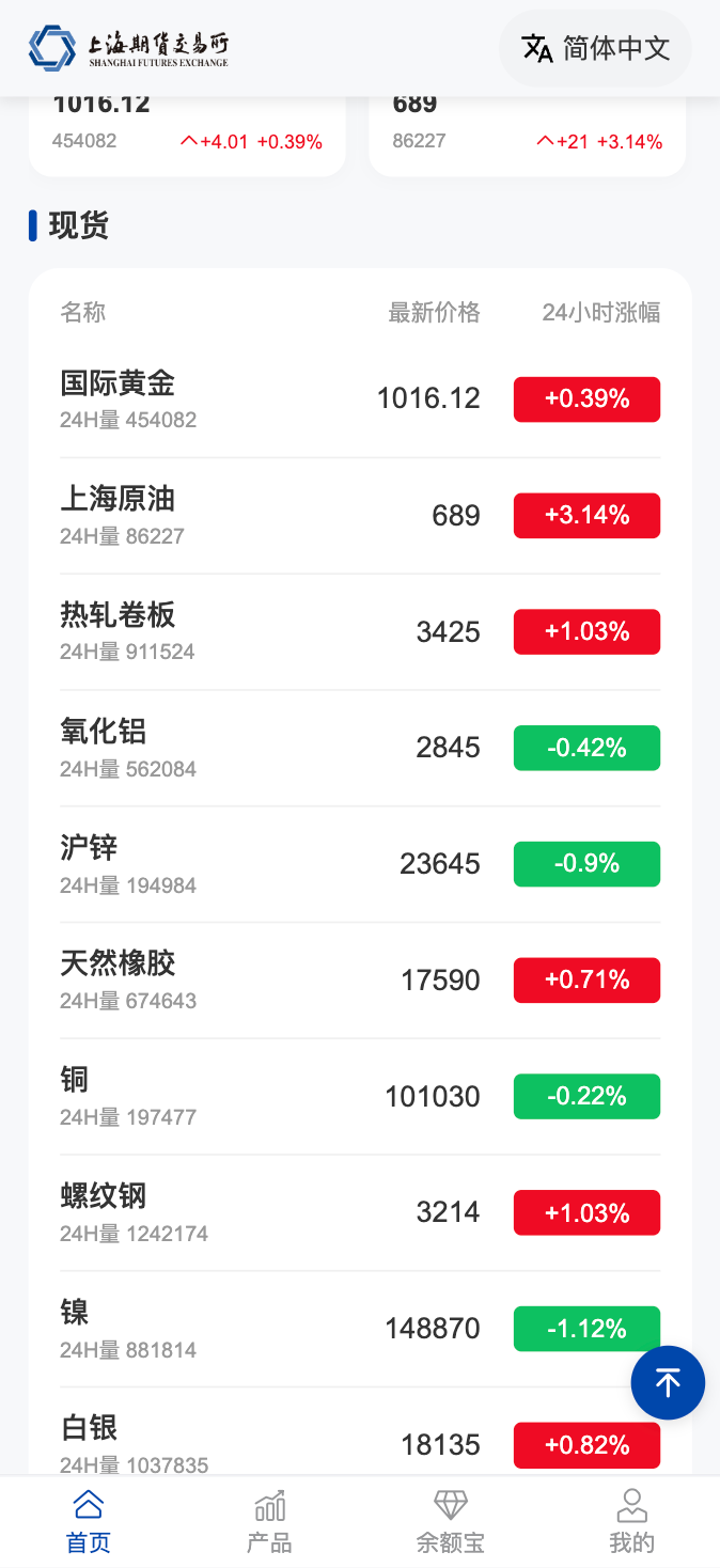 股票应用界面二