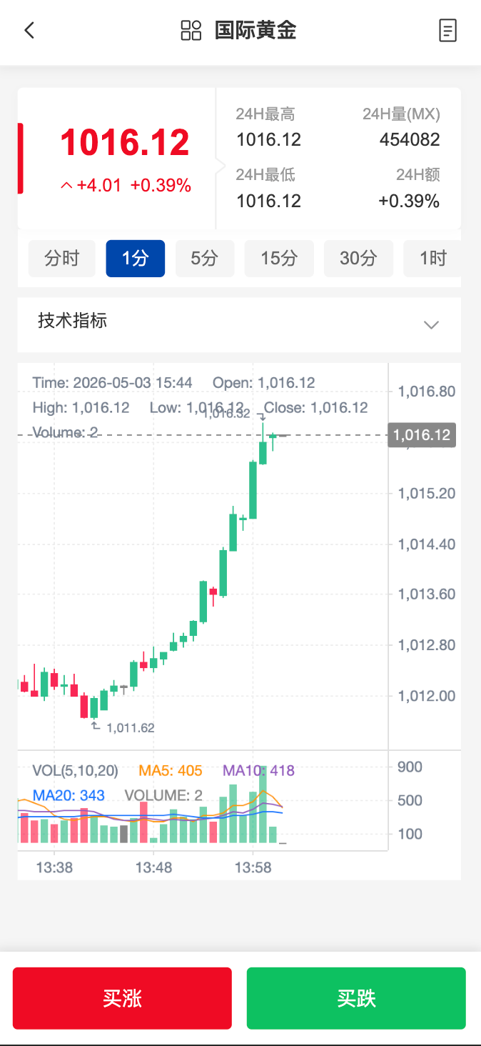 股票应用界面六