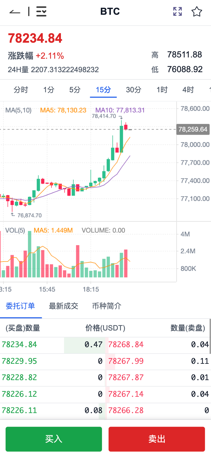 下单与杠杆设置