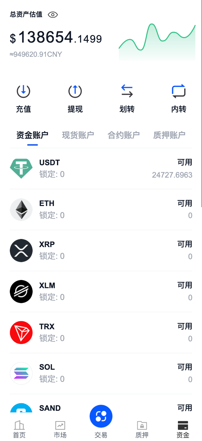 成交记录与详情