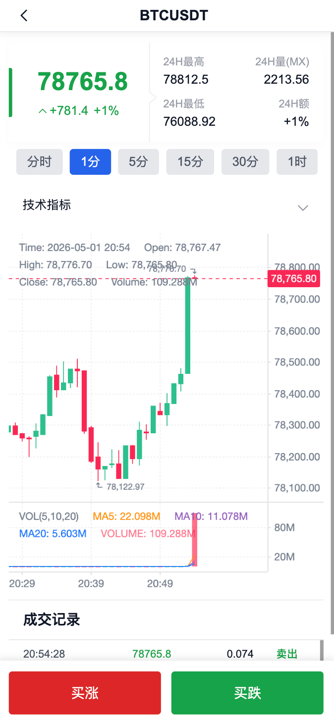 风控与通知设置