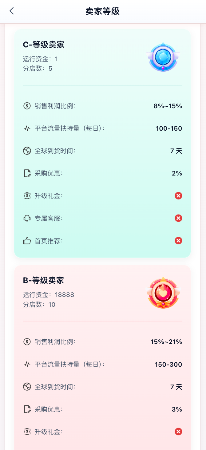 商城 H5 Web 界面三